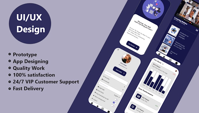 Design an amazing ui ux mobile app and prototype by Aazeenrizwan | Fiverr