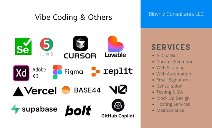 develop your startup mvp fast with nocode tools and launch it for you