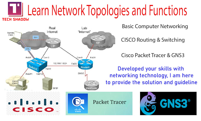 Image showcasing Expert Guide to Wireless Access Point Installation by Desert Computer ...