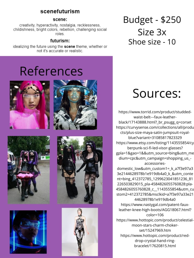 Be your personal stylist by Redbloodyroses Fiverr