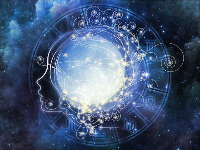 analyze your progressions and give you an astrological forecast