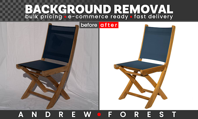 remove background from image and bulk product photo editing