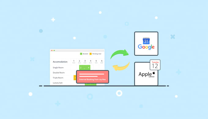 do google API authentication and authorisation