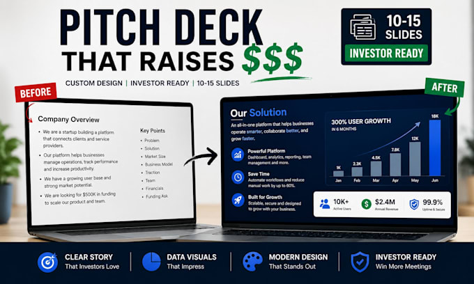 create, animate, and redesign powerpoint presentations