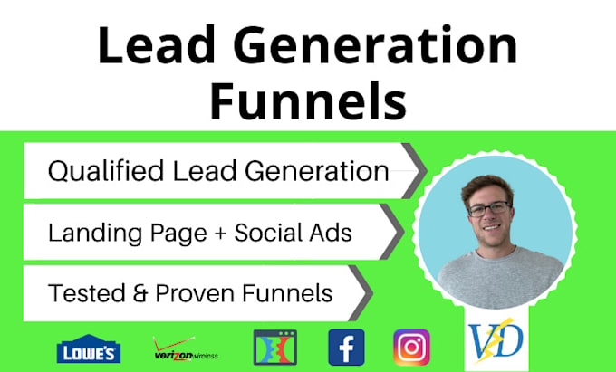 generate qualified leads for your business