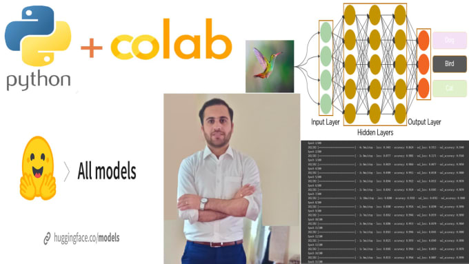 Train neural network best sale on google cloud