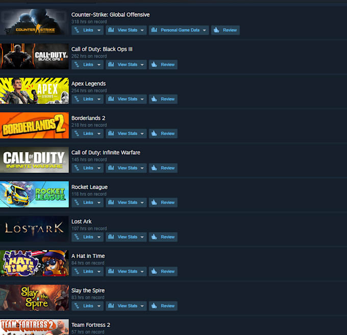 test your game and review it