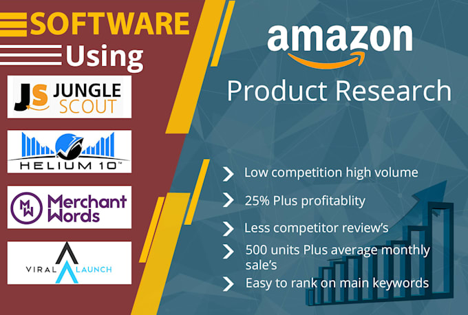 amazon product research for fba private label