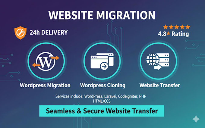 migrate, transfer or clone your wordpress website
