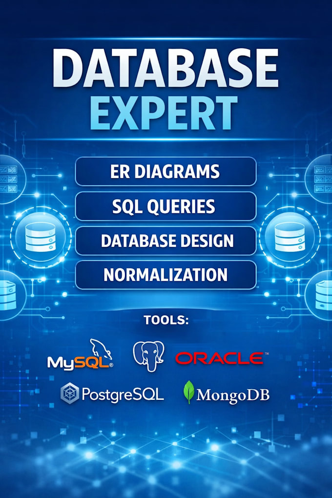 design and implement sql databases