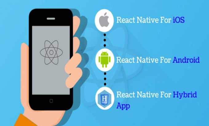 Develop ios and android mobile app using react native by Njorogemwangi ...