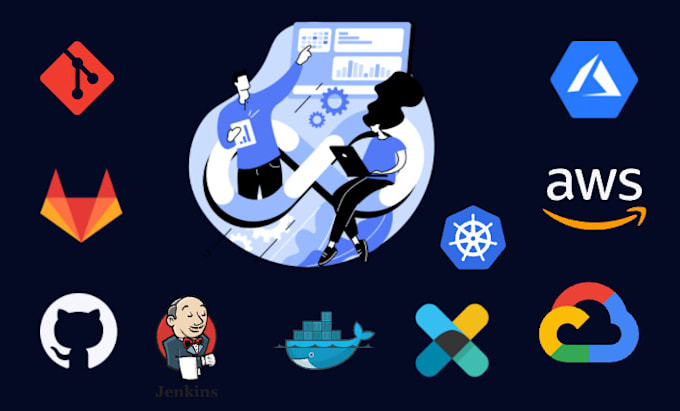 create an end to end cicd pipeline for seamless deployments