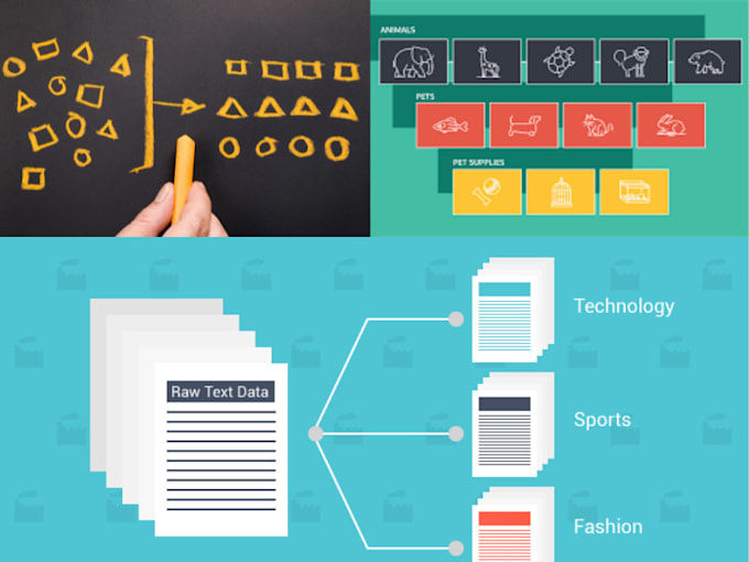 do categorization or classification of your image, text, video data