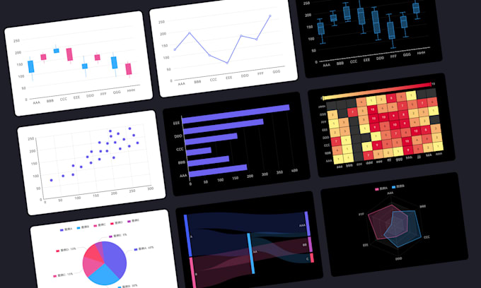 Create data visualizations and dashboards for you by Gautham_varma | Fiverr