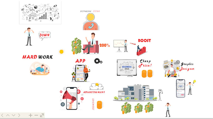 create an animated whiteboard explainer video