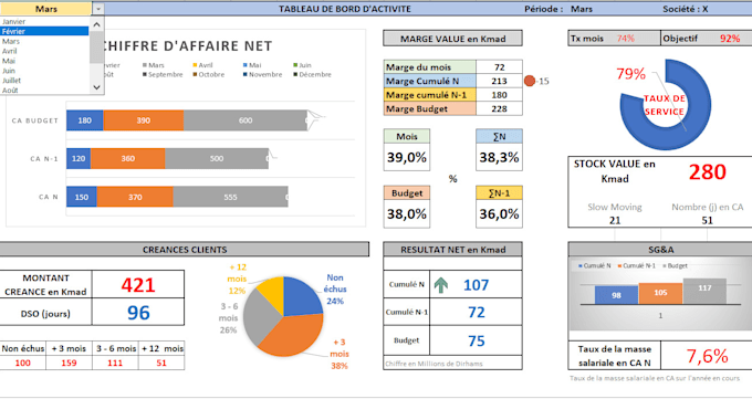 Excel Vorlagendesign
