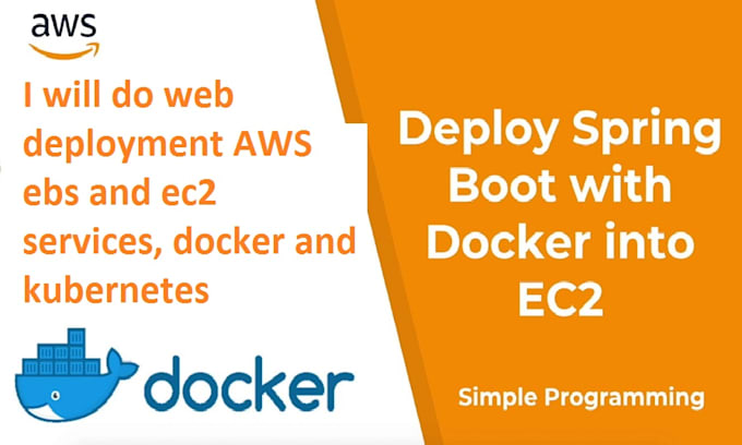 Deploy your web application on aws ec2, ebs by Himconsultant | Fiverr