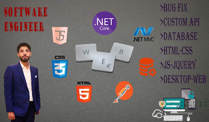 develop asp dot net core web applications for you