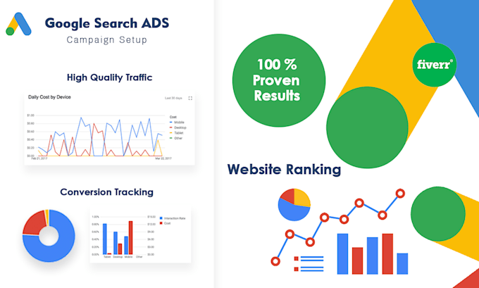 setup google ads adwords PPC campaign from scratch