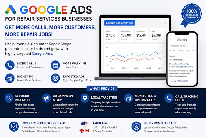run google ads for cell phone and computer repair services