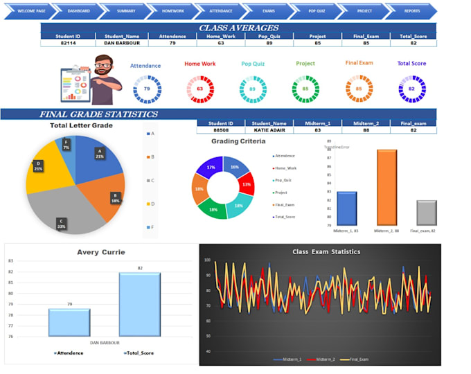 Generate reports using ms excel vba