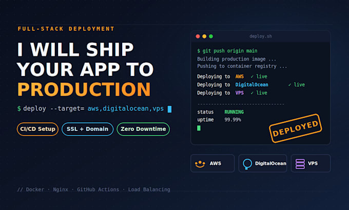 deploy full stack apps to AWS, digitalocean, or vps
