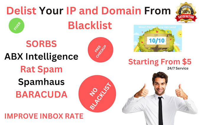 delist your IP,domain from a blacklist fix spf,dkim
