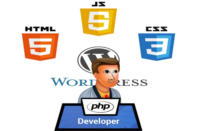fix your html ,css, javascript, php, laravel and codeigniter code