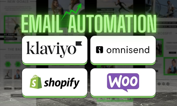 setup ecommerce email marketing automation flows in klaviyo with shopify