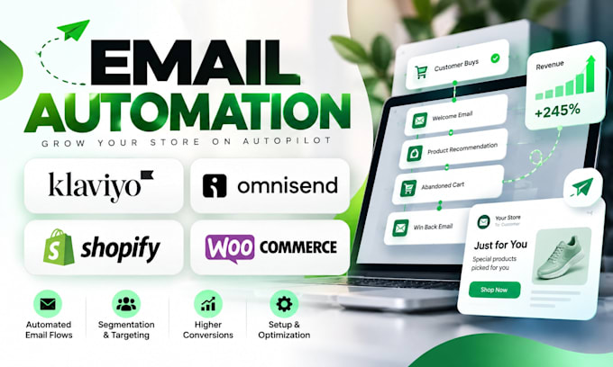 setup ecommerce email marketing automation flows in klaviyo with shopify