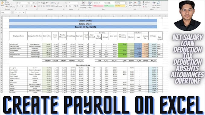Manage payroll in excel using formulas and spreadsheets by Harisarif07 ...