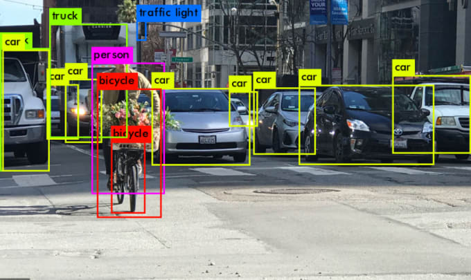 Do custom object detection and model training using yolov5 by Not_ali ...