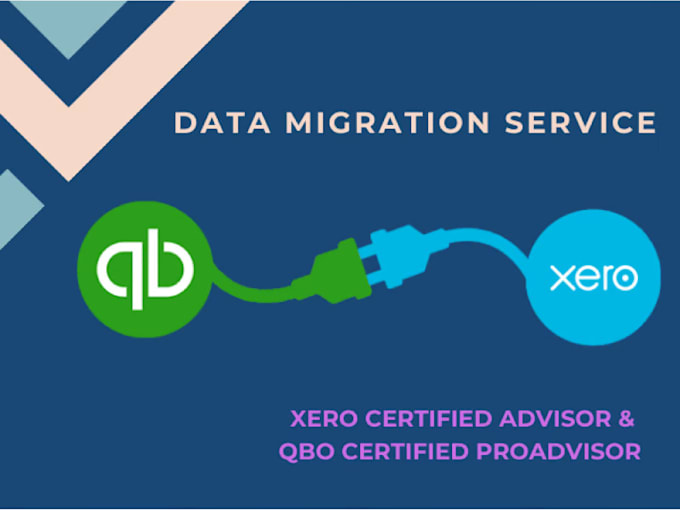 migrate financial data into xero, sage and quickbooks online