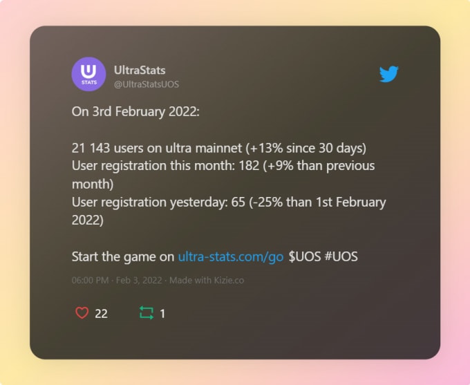 make twitter nft or crypto updates bot