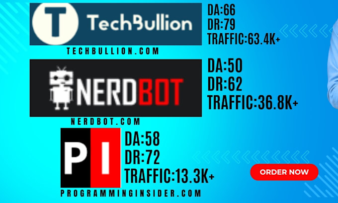 publish article on techbullion , nerdbot, programminginsider with dofollow links