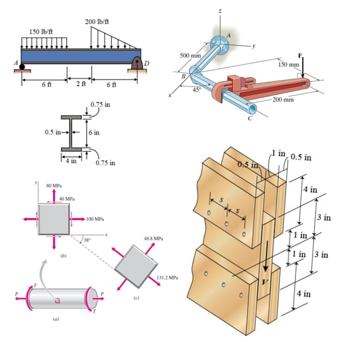 Do strength of materials and mechanics of solids problems by Esa_bella Fiverr