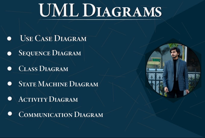 Make Bpmn Component Use Case Class Diagram Uml Diagra - vrogue.co