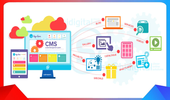 manage your website, store or blog
