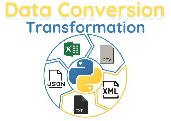 Convert Data From Xml Json Txt Csv And Excel By Taskautomations 3399