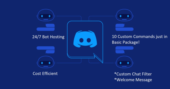 Hire a freelancer to make a custom discord bot with 24 7 hosting for you