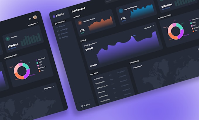 design dashboard, web app, CRM, admin panel UI in figma