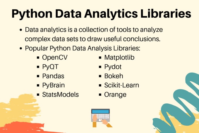 Лучшие библиотеки python. Библиотеки Пайтон. Python Library. Стандартная библиотека Python. Python библиотеки data Science.