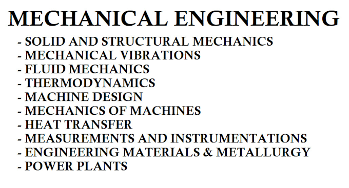 Online Tutor For Mechanical Engineering Do mechanical engineering tutoring by Profeseur | Fiverr