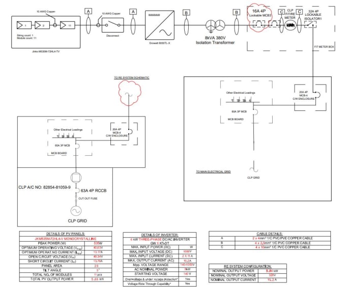 Design schematics, layout, sld of your solar powered energy systems by ...