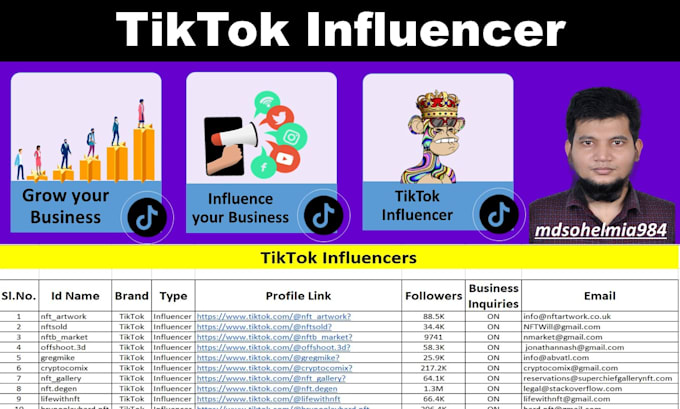 Find tiktok influencer for influencer marketing by Mdsohelmia984 | Fiverr