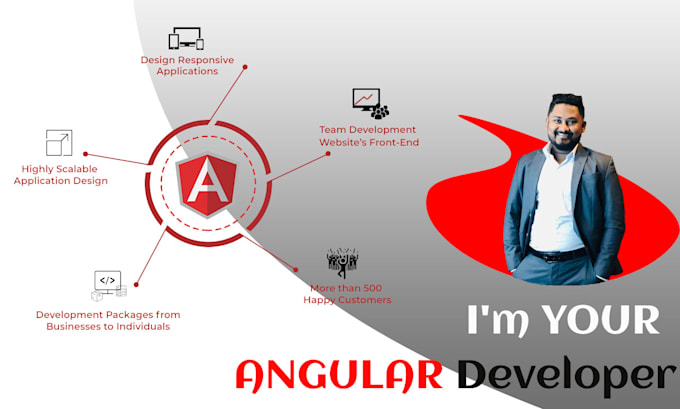 Deliver high performance angular web development by Thilinakalum | Fiverr
