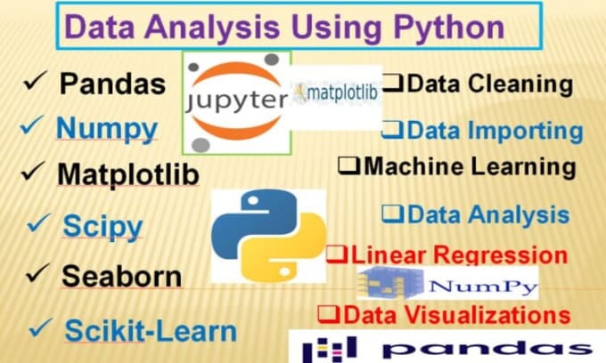 Python pandas hot sale machine learning