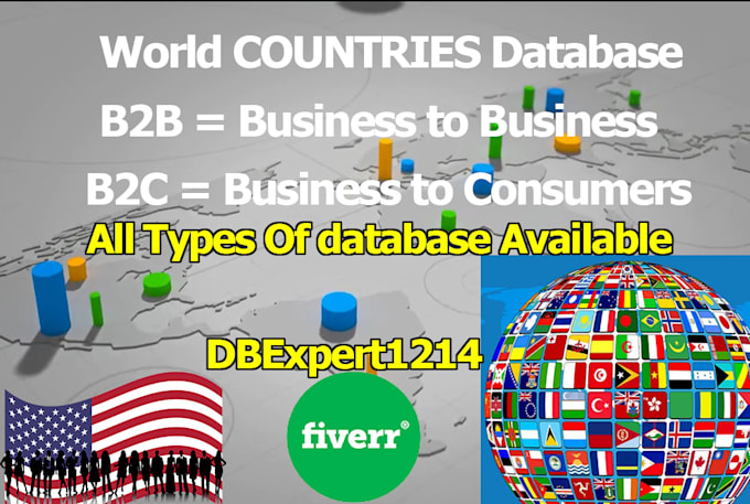 do world countries database b2b b2c