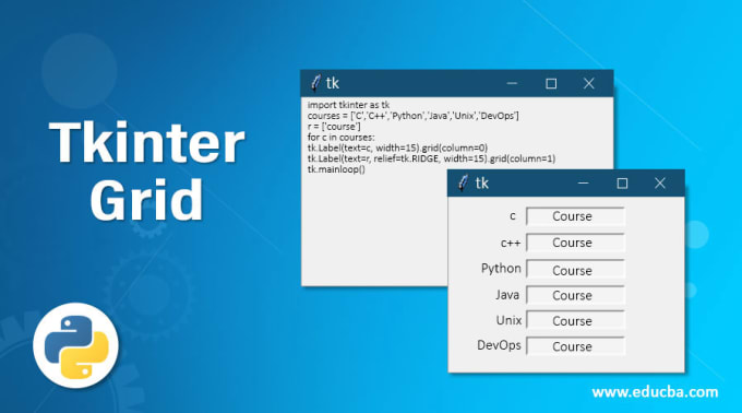 Create python gui tkinter, kivy, pyqt by Jehadkurt | Fiverr