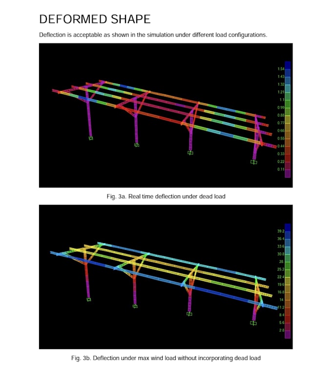 design solar mounting structure with sap2000